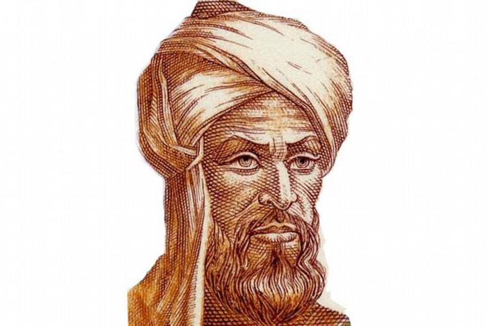 Мохамед ал Хорезми